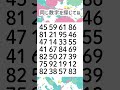 同じ数字を探してね😆🎉2030