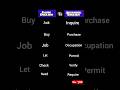 Basic English vs advanced English/part 2 spoken english/ #shorts #viral #learnenglish #spokenenglish