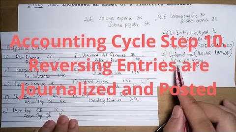 Basic Accounting | Accounting Cycle Step 10. Reversing Entries are Journalized and Posted (Part 1)