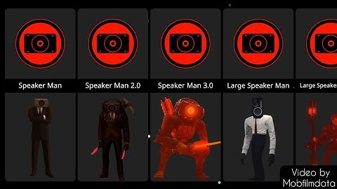 All Speakerman from Skibidi toilet 1-78