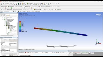 ANSYS Workbench 1D Analysis Tutorial -10 Cantilever beam( shear force and bending moment diagram)
