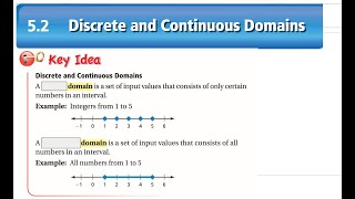 MS Algebra - Ch 5 - 5.2 Discrete and Continuous Domains