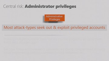 Microsoft Ignite 2016 Explore Windows Server 2016 Security