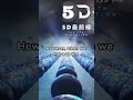 Fascinating concept - The dimensional transformation from 3D to 5D.