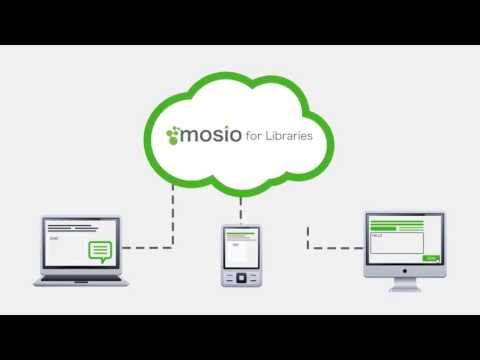 Mosio for Libraries - Virtual Reference Software | Chat + Text Messaging + Email + Facebook