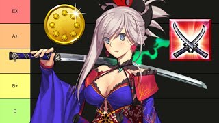 Musashi Buffed Again! How Will This Affect Her? – Buff Breakdown