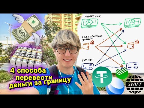 Как перевести деньги из России за границу