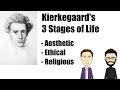 Kierkegaard: 3 Stages of Life (Path to the True Self)