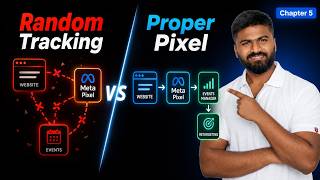 Facebook Pixel Setup Kaise Kare? Meta Pixel Full Guide In Hindi