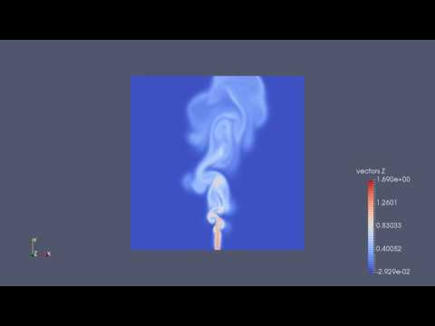 jet flow simulation with matlab and paraview 2