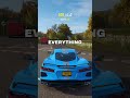Ranking Every Forza Horizon Map…