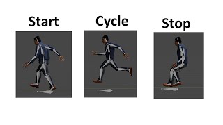 Celebrity [UPBGE 3.0 ] Making Easily  Move action 3 steps Profile
