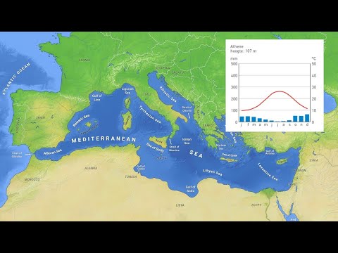 Video: Is de mediterrane landbouw commercieel?