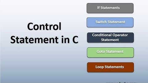 C programming ll Control Statements ll SNS Institutions 