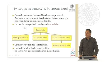 El polimorfismo en Java |  | UPV