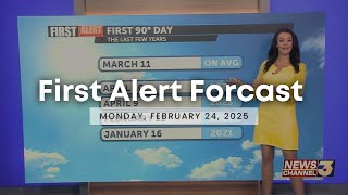 Palm Springs Forecast with Meteorologist Katie Boer: Monday, February 24, 2025