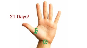 How to use Kua number and Angel number.