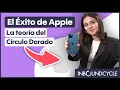 El Éxito de Apple: la teoría del Círculo Dorado