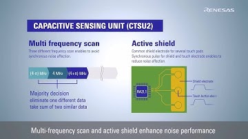 Getting Started with QE for Capacitive Touch for RA