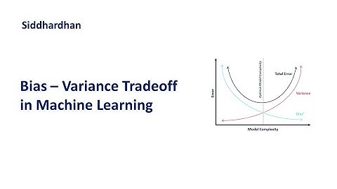6.7. Bias Variance Tradeoff | Machine Learning