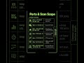 How Hackers Use Nmap in 30 Seconds 🔥 #ethicalhacking #cybersecurity #nmap