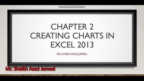 Charts || Types of Charts || Part 1 || Class 7|| Chapter 2 || Creating Charts in Excel 2013