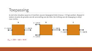 Uitlegvideo Eerste en Tweede wet van Newton - Module 5 Par C