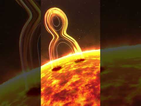 Видео: Какво представляват слънчевите изригвания на слънцето?