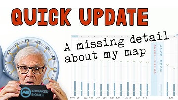 Quick Update: An Important New Detail about my Cochlear Implant Map