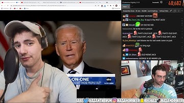 How to use the better "theater mode" HasanAbi uses on Youtube