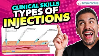 Complete Guide to Injection Types - Clinical Skill Review for Nursing Students