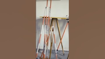 #Geography Laboratory #Geography Practical Instruments