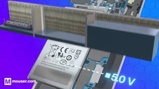 What is a DC/DC Converter? | Mouser Electronics