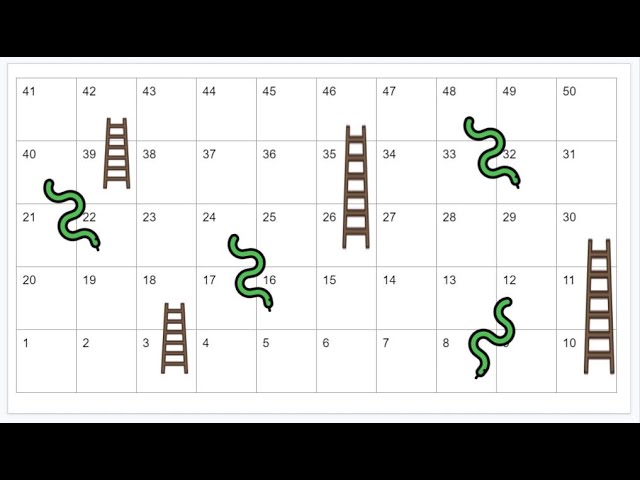 Jugamos a algo?: Escaleras y serpientes