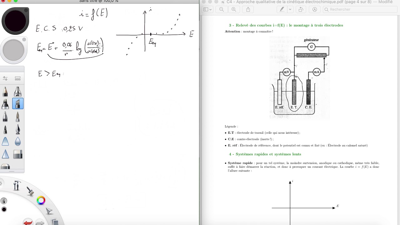 Chapitre C3 - Approche qualitative de la cinétique des réactions électrochimiques (Partie 2-2)