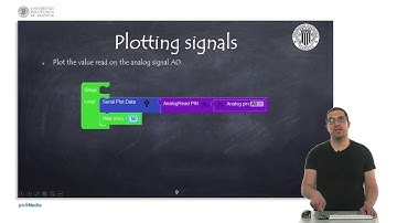 19/74 IoT MOOC Part I: Programming Example.  Plotting Signals