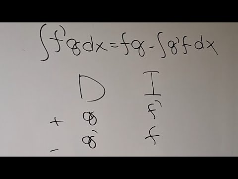 The DI method!