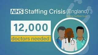 Worst NHS staffing crisis in its history is putting patients at serious risk | 5 News