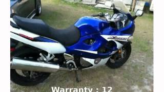 2004 Suzuki Katana 600 - Review