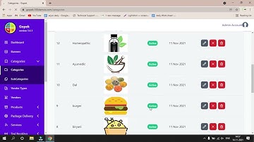 How gojek clone admin works | Gojek clone admin 2022 | how gopek admin works | raunix
