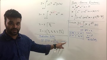 Beta gamma functions- solved example.