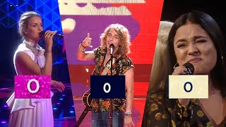 Eurovision  ZERO Points (All entries 1975  2020 with details) CHECK UPDATED VIDEO FOR 2021