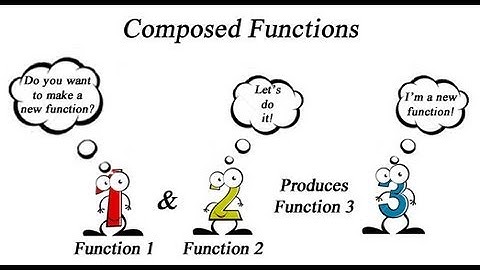 Composition of Functions