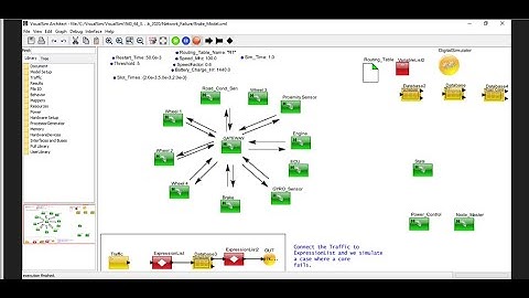 Mapping Autonomous Driving and ADAS algorithm onto Multi-Core Distributed ECU systems