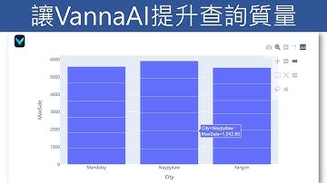 02-使用ChatGPT讓Vanna.AI進一步提升查詢質量  |  Text2SQL #ai #nlp #vanna #ollama
