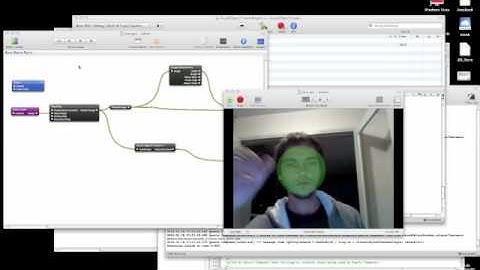 QuartzComposer.com - Face Tracking Example