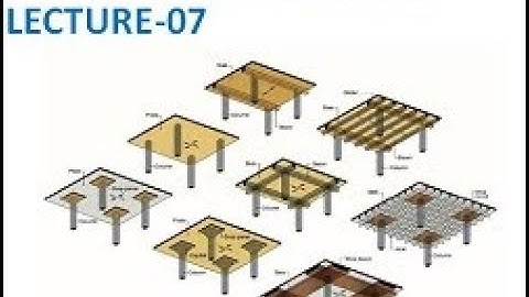 LEC 7 how to find beam depth using deflection shear and ductility criterias in ACI318   IN ENGLISH