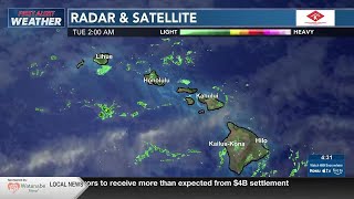 Guy Hagi's HNN Sunrise surf and weather report for June 9, 2026