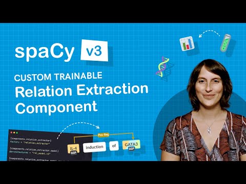 SPACY v3: Custom trainable relation extraction component