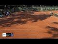 Itf scandinavian eb championships by mandatum life 2019  alexander lindholm  sakari poussa